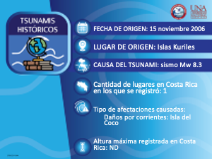 Islas Kuriles Mw 8.3