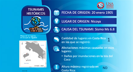 Nicoya Ms 6.8