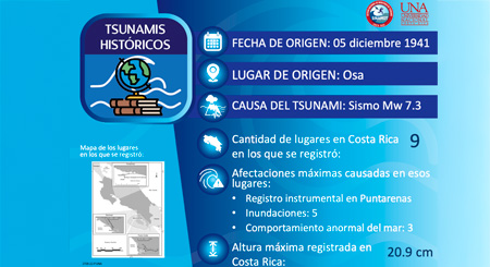 Costa Rica Mw 7.3