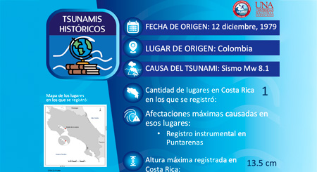Colombia Mw 8.1