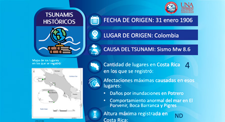 Colombia Mw 8.6