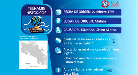Matina – tsunami probable
