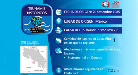 México Mw 7.6