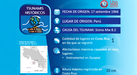 Perú Mw 8.2