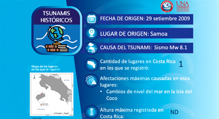 Samoa Mw 8.1